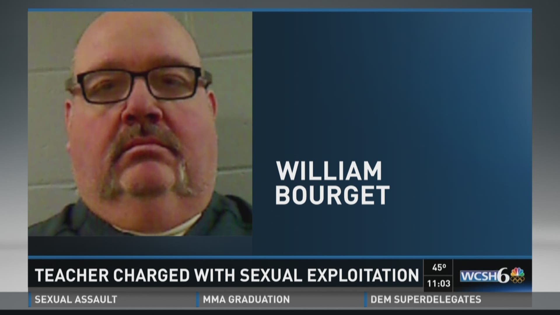 Substitute teacher arrested and charged with sexual exploitation of a ...