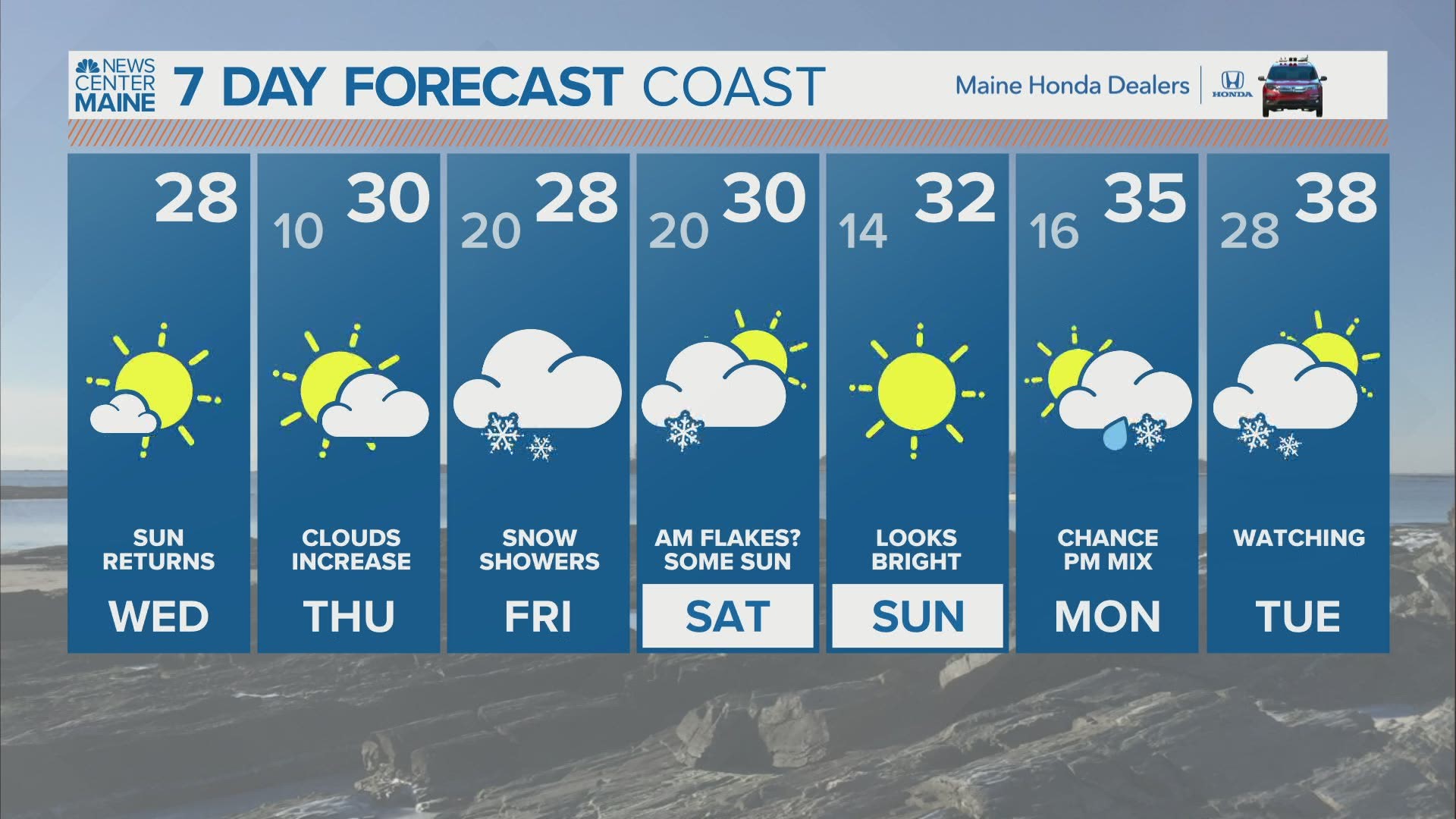 NEWS CENTER Maine Weather Video Forecast updated on Wednesday February 17 at 7am