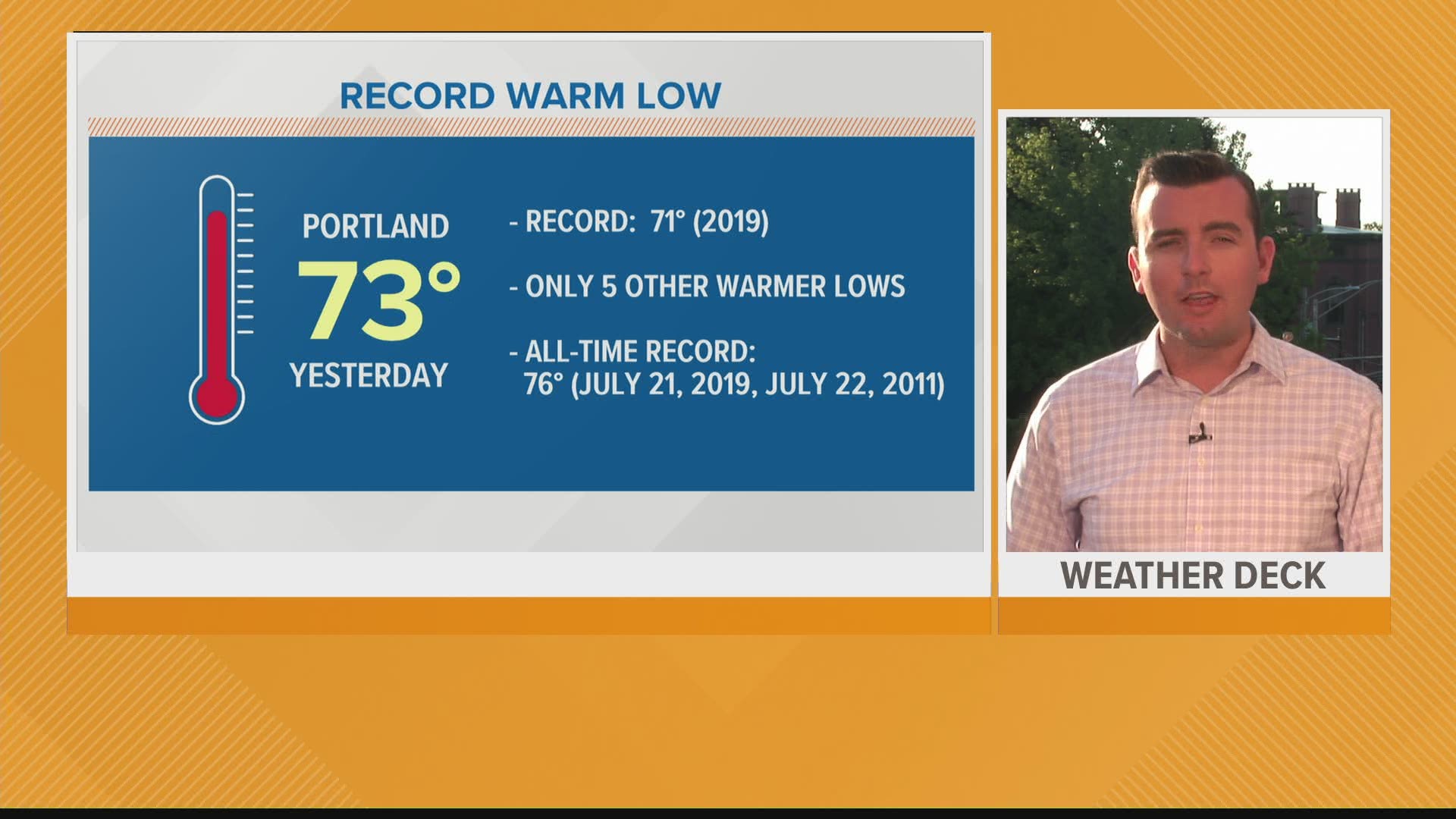 Meteorologist Ryan Breton takes a look at how this summer is setting up to be the warmest one on record for Maine.