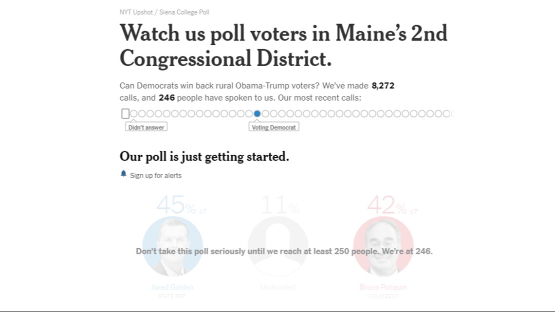 Maine 2nd Congressional District Poll 2024 Yetty Katharyn