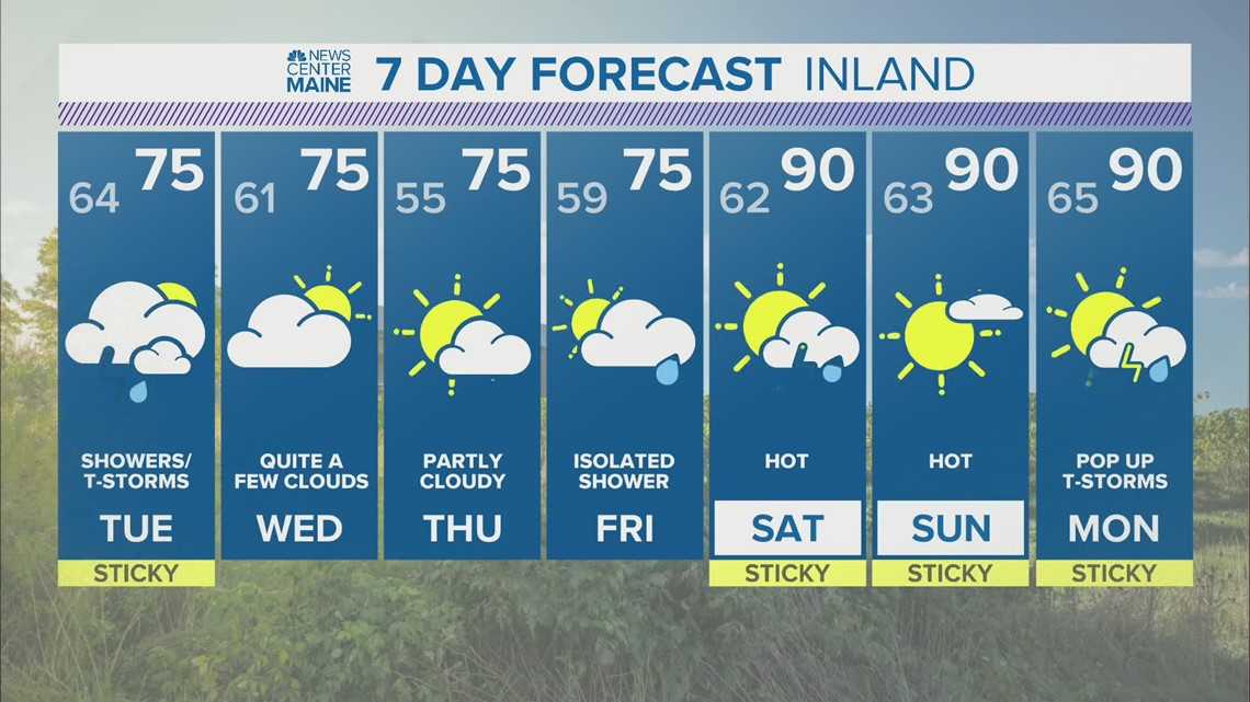 Click for Maine Local Weather Forecast here