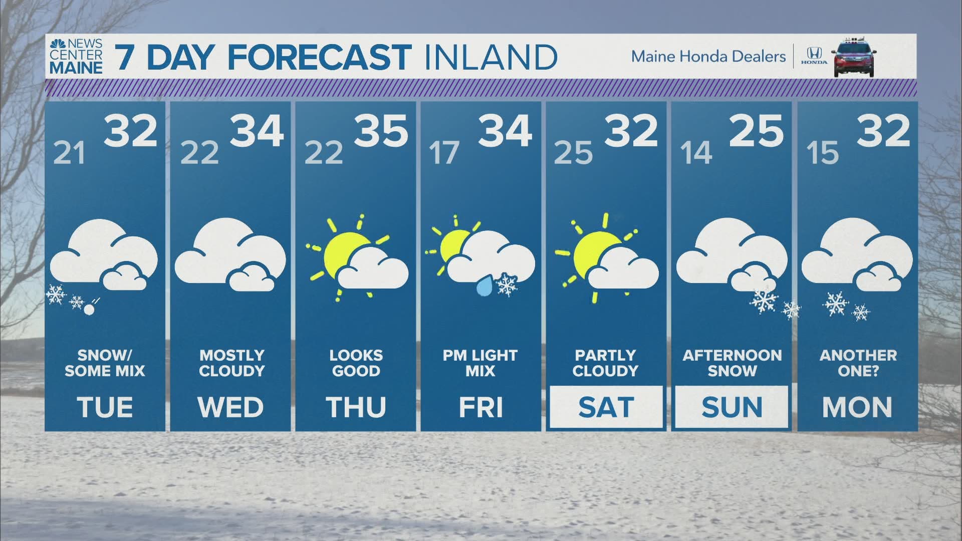 NEWS CENTER Maine Weather Video Forecast UPDATED: Monday February 1, 2021 at 4:00pm.