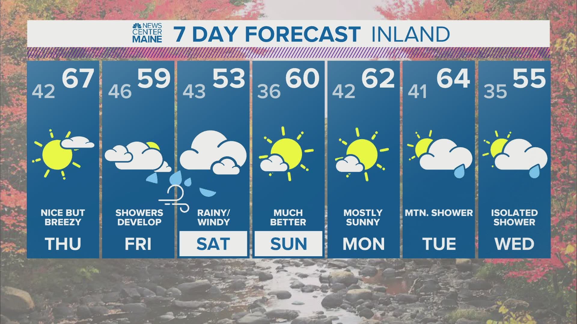 NEWS CENTER Maine Weather Video Forecast
