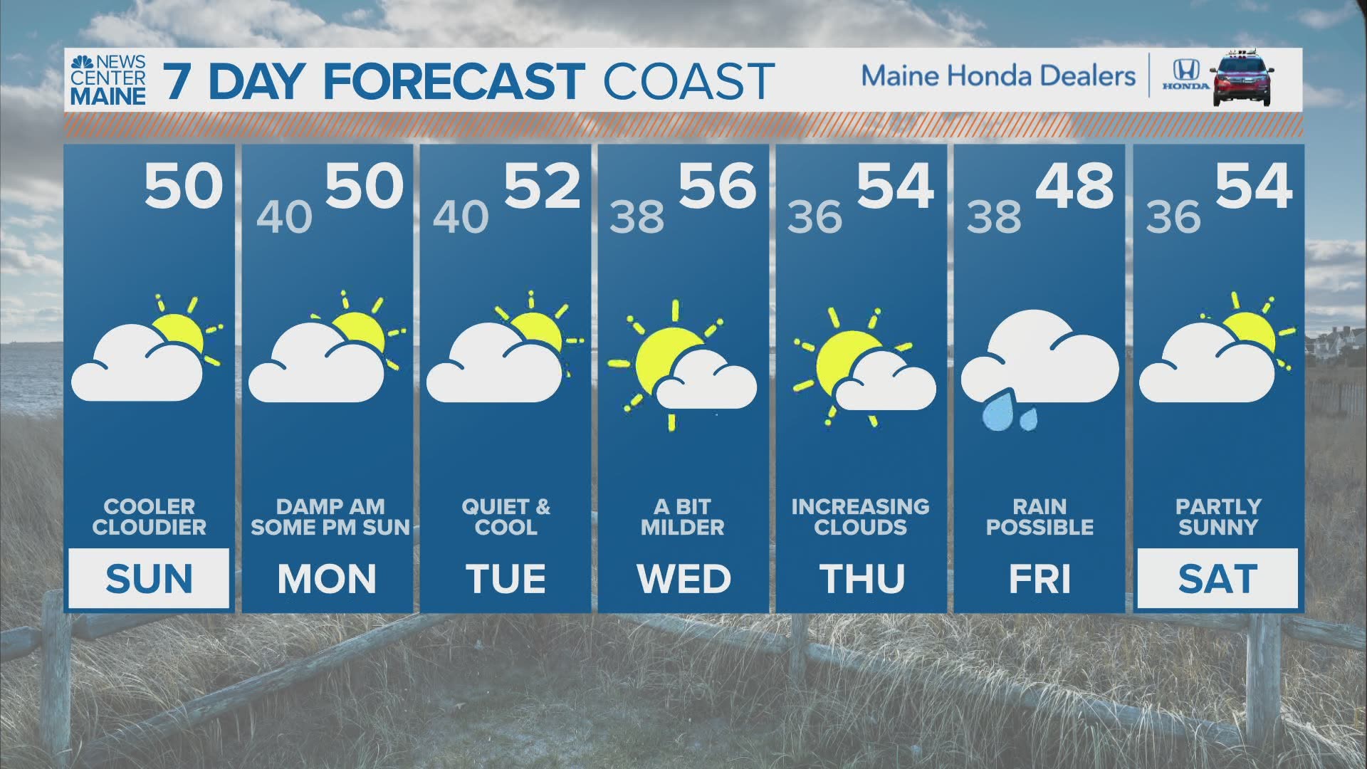 NEWS CENTER Maine Weather Video Forecast