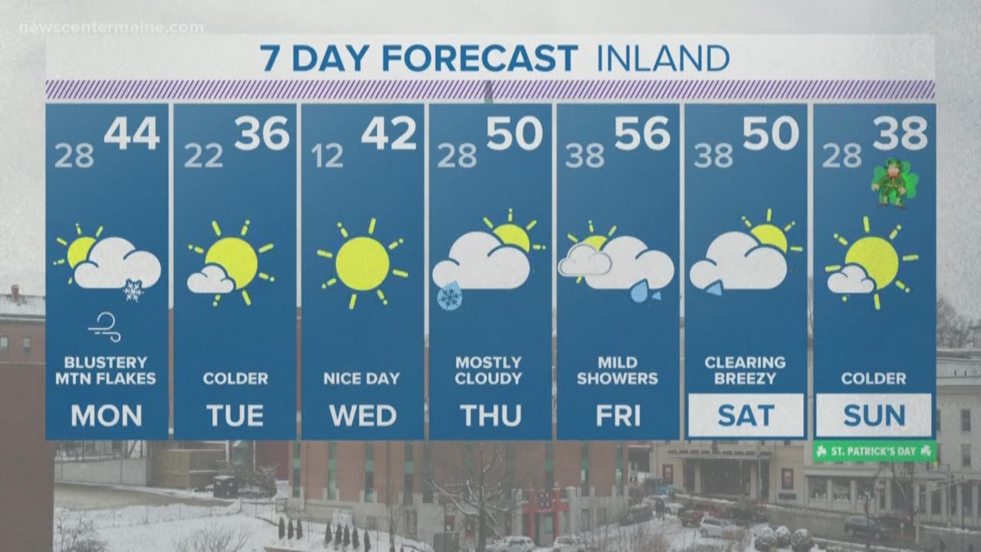 NEWS CENTER Maine Weather Video Forecast