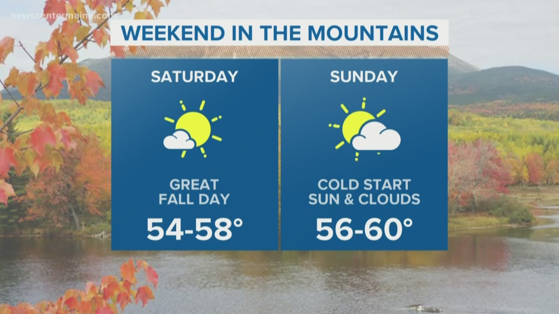 Fall foliage forecast for the weekend