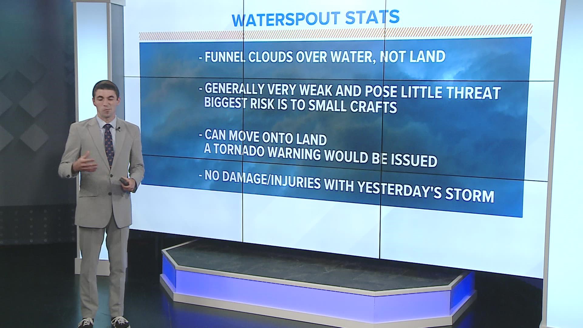 Meteorologist Mike Slifer breaks down how the waterspout formed off the Maine coast on Thursday.
