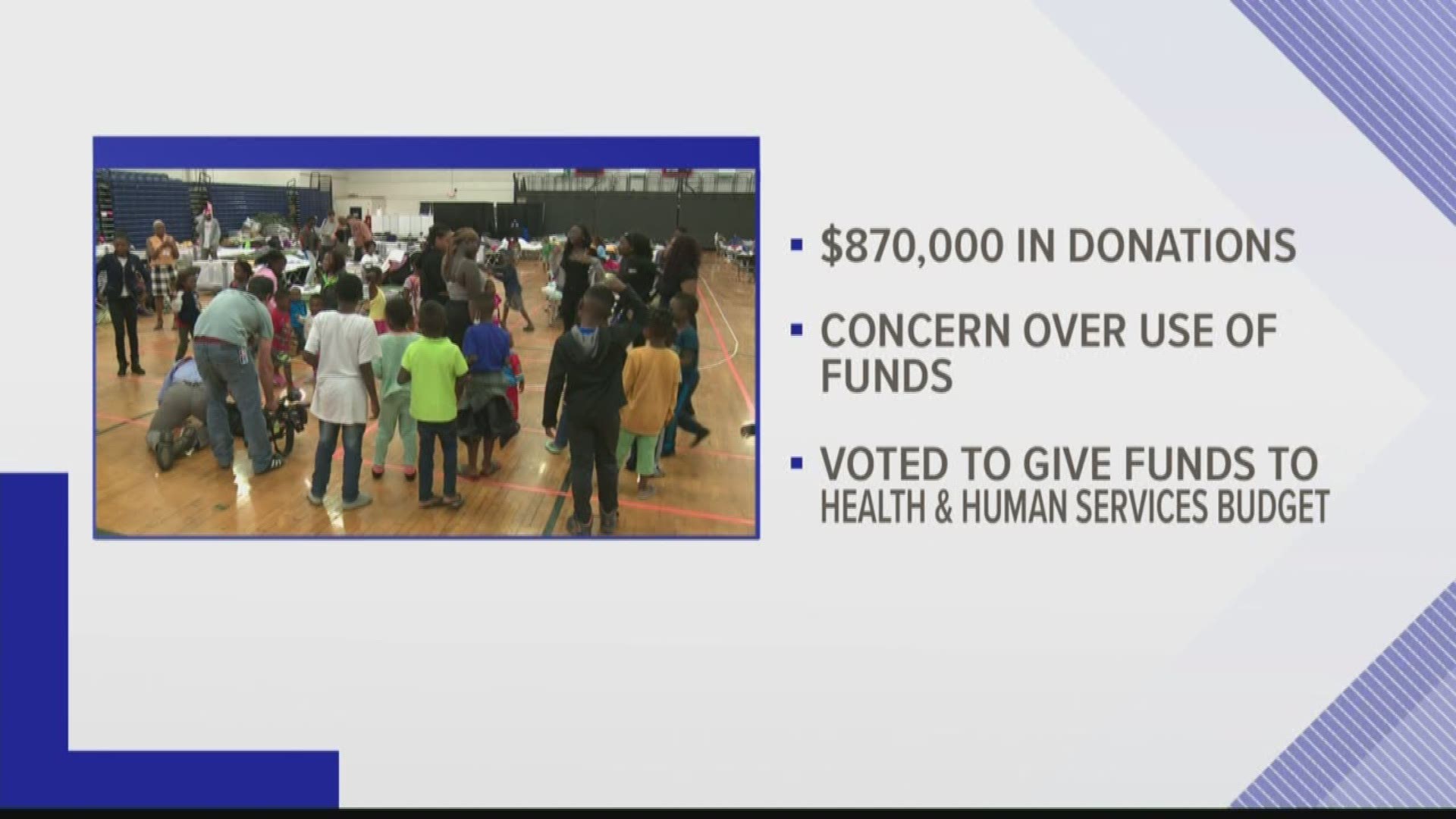 City councilors voted unanimously to move all of the donations to Portland's Health and Human Services budget. More details on how much and where the money will go is still being determined.