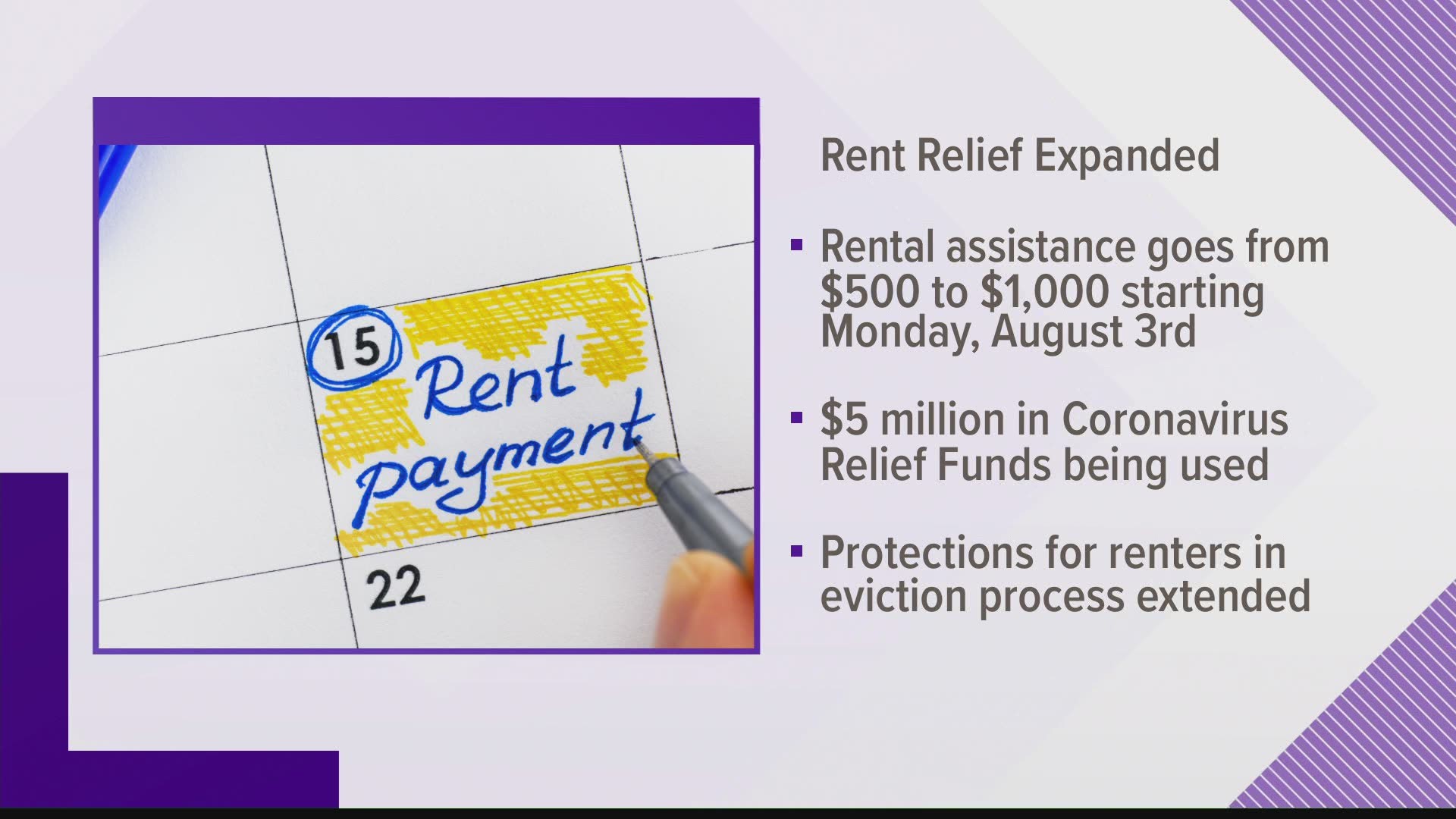 Maine's COVID-19 Rent Relief Program expanded to help prevent evictions