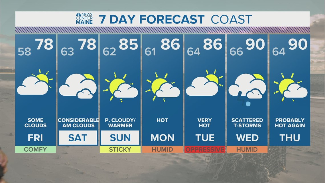 NEWS CENTER Maine Weather Video Forecast