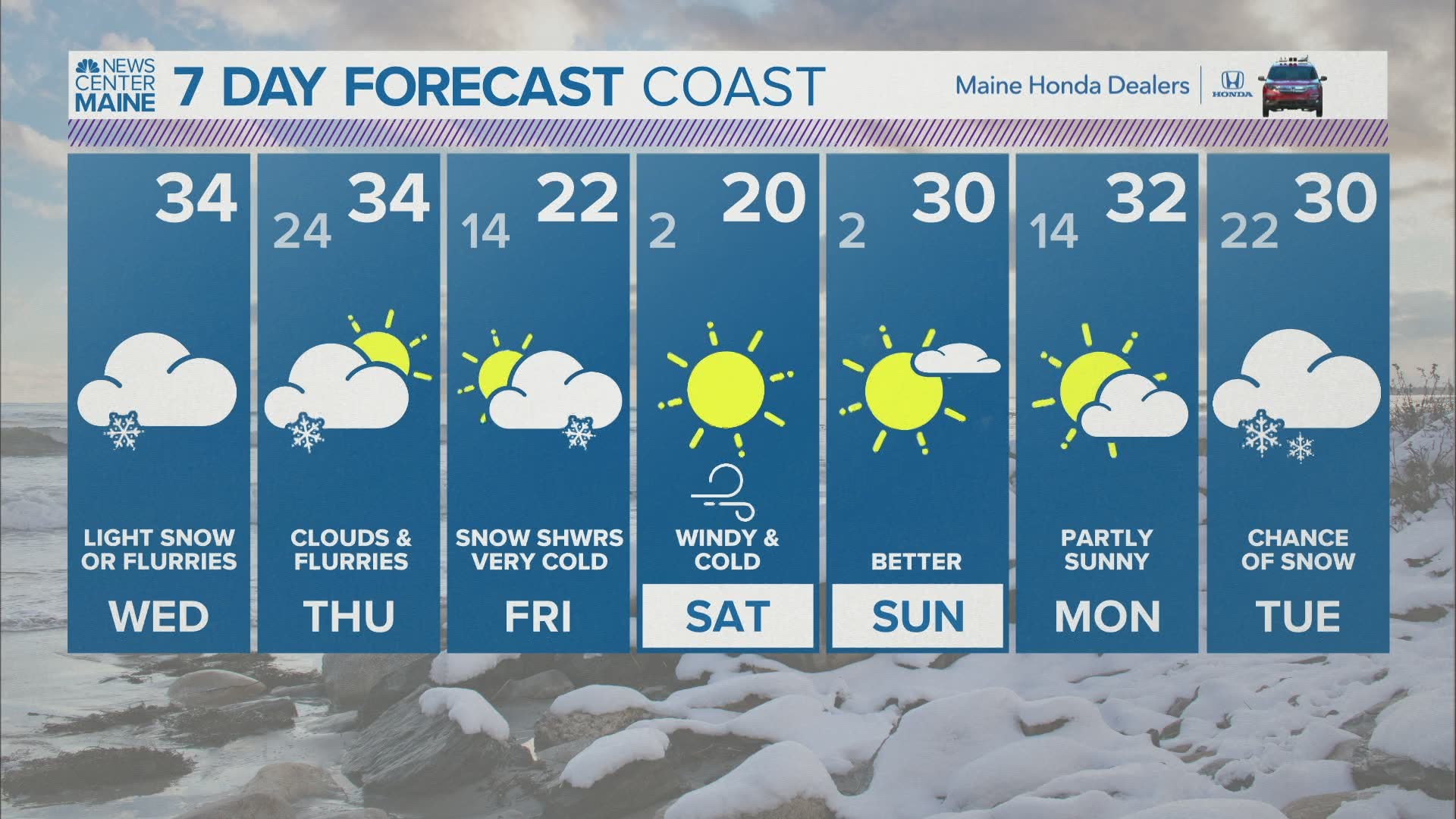 NEWS CENTER Maine Weather Video Forecast updated on Wednesday January 27 at 1220pm
