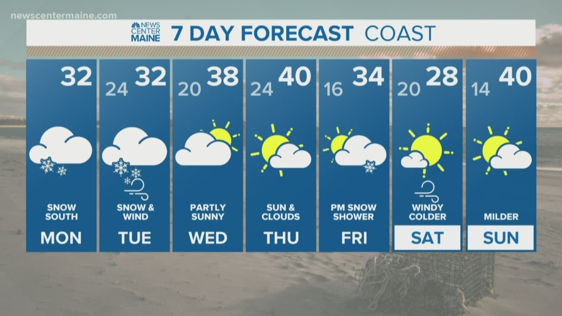 NEWS CENTER Maine Weather Video Forecast updated on Monday December 2 at 7am