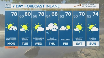 Click here for the latest Maine weather forecast