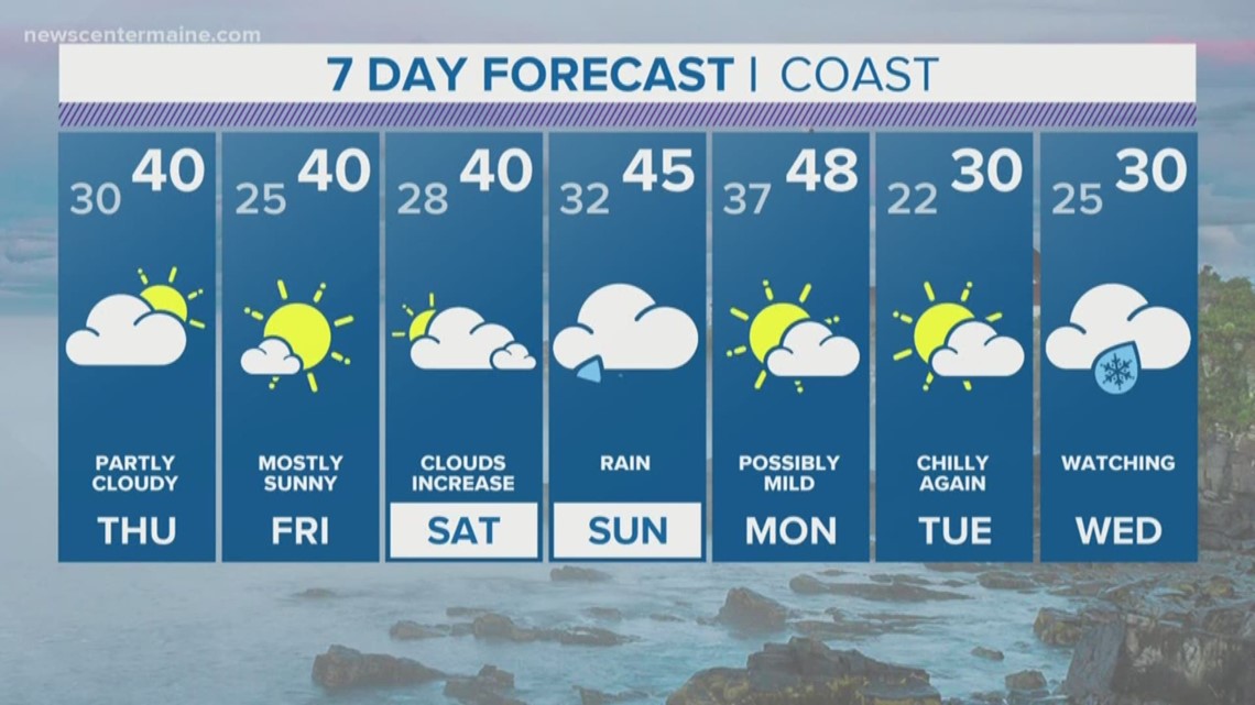 Local Weather Forecast | newscentermaine.com