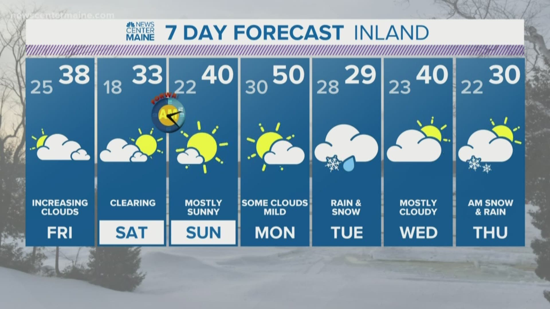 NEWS CENTER Maine Weather Video Forecast