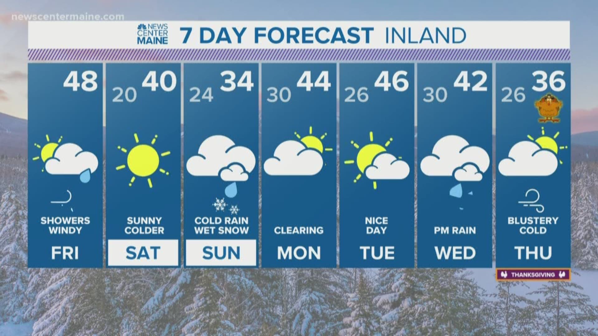 NEWS CENTER Maine Weather Video Forecast Updated Friday November 22nd, 12:30pm