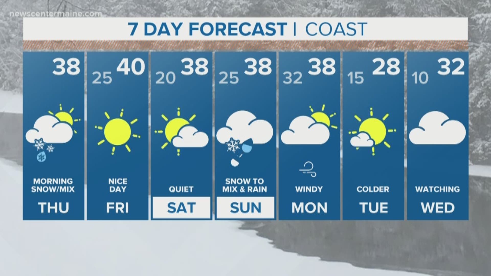 NEWS CENTER Maine Weather Video Forecast updated on Thursday February 21 at 7am