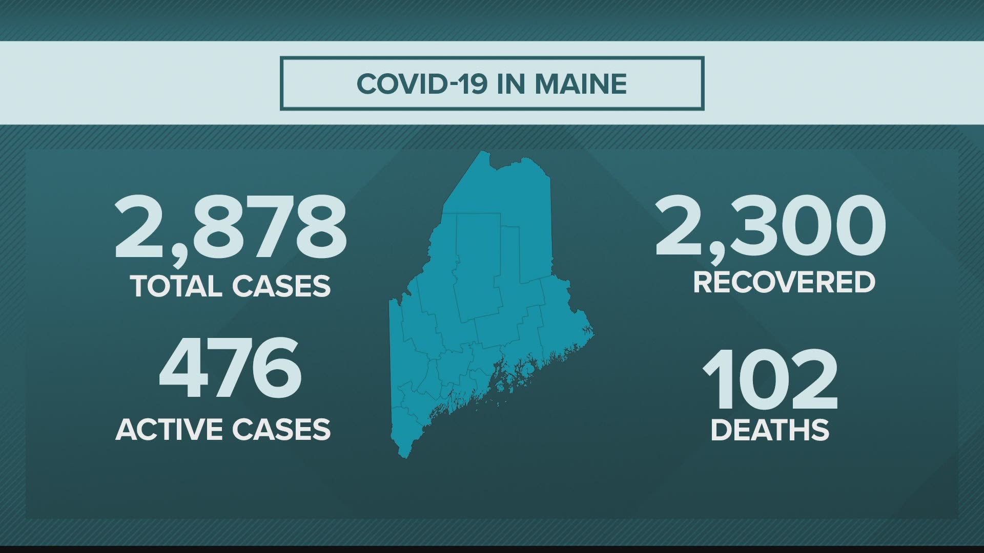 Find developments on the Maine coronavirus, COVID-19 outbreak as we work together to separate facts from fear.