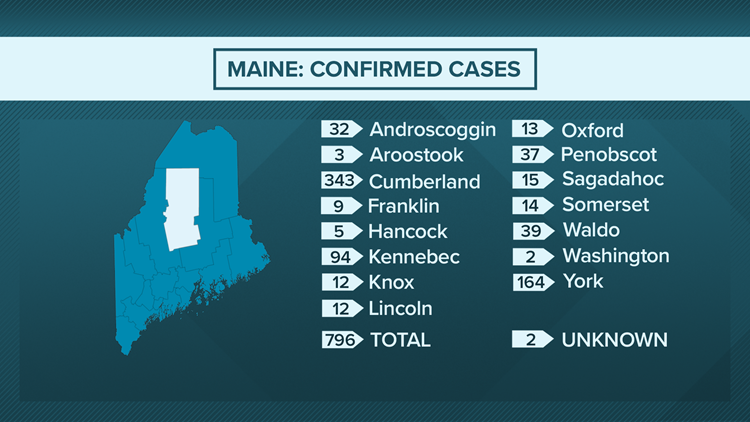 Maine County Map April 16