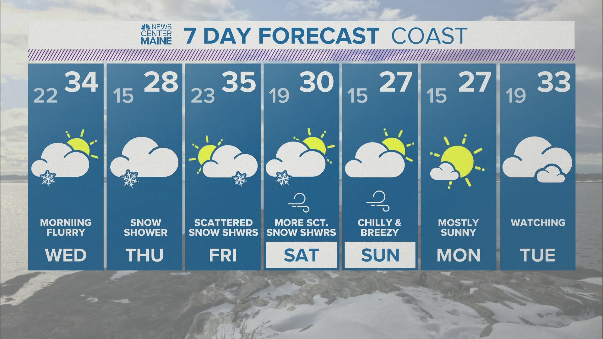 NEWS CENTER Maine Weather Video Forecast Updated 7:00pm Tuesday, January 19th
