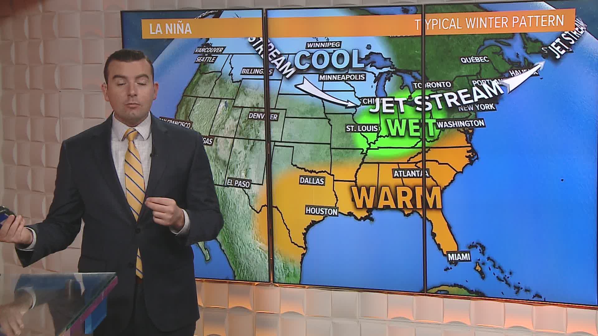 Meteorologist Ryan Breton explains why La Nina is an important part of this winter's outlook.