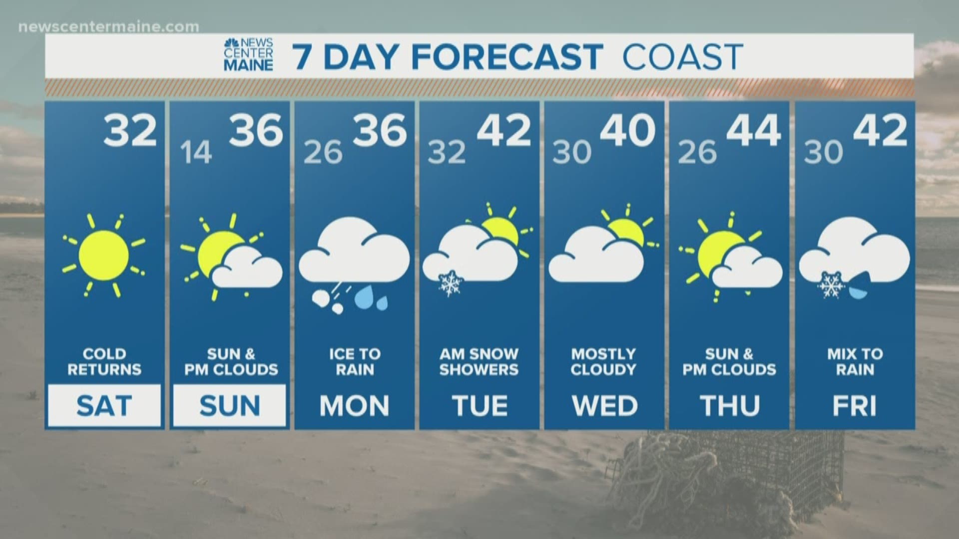 NEWS CENTER Maine weather video forecast. Updated on 11-16-19 at 7:20 am.