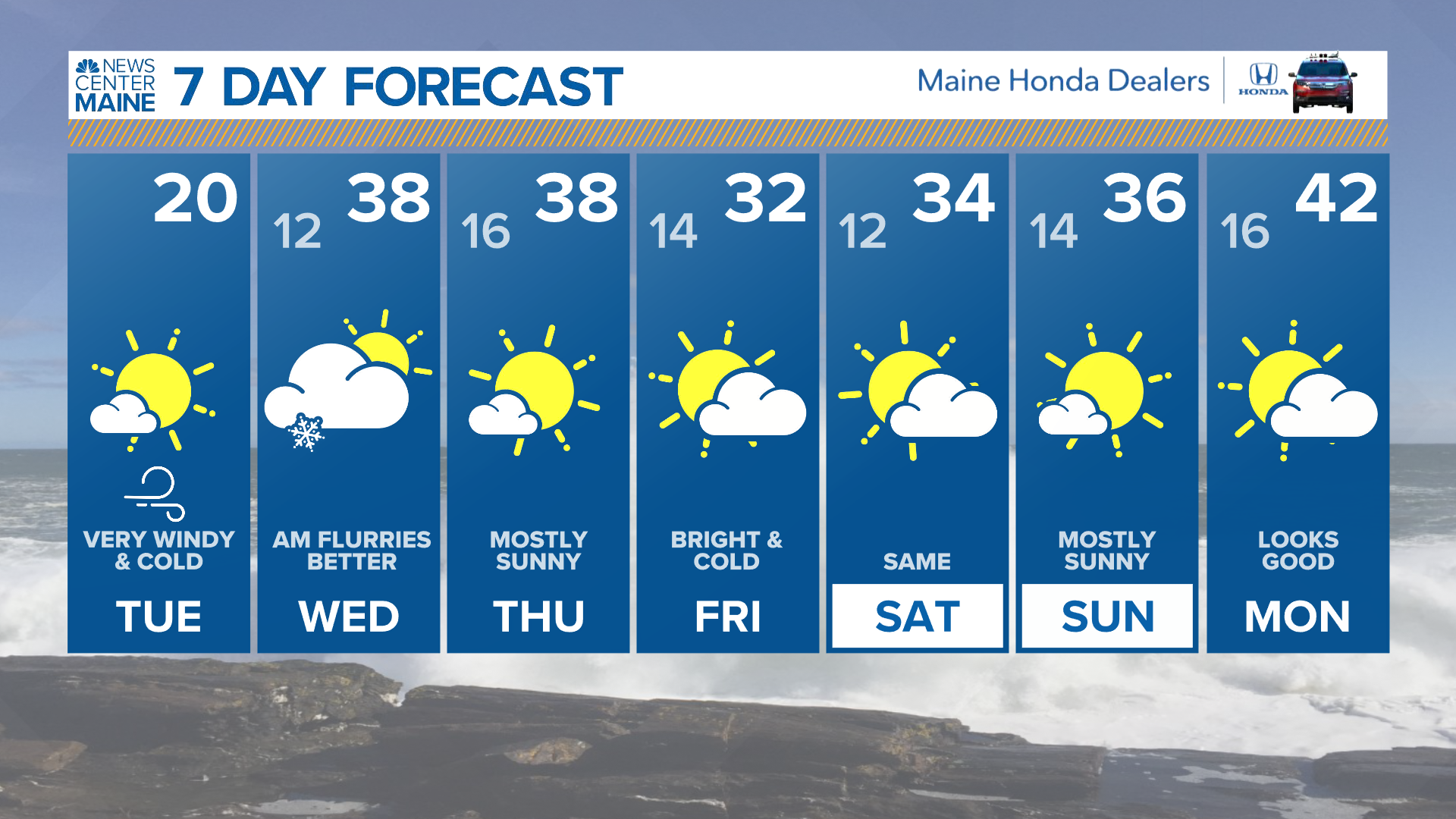 Supreme court rules on Kennebunkport's Goose Rocks beach