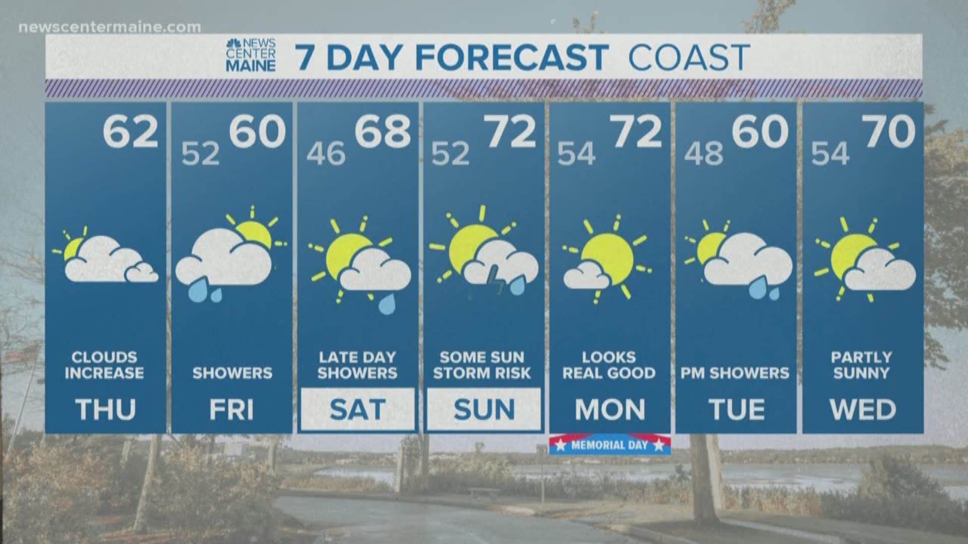 NEWS CENTER Maine Weather Video Forecast updated on Thursday May 23 at 1240pm