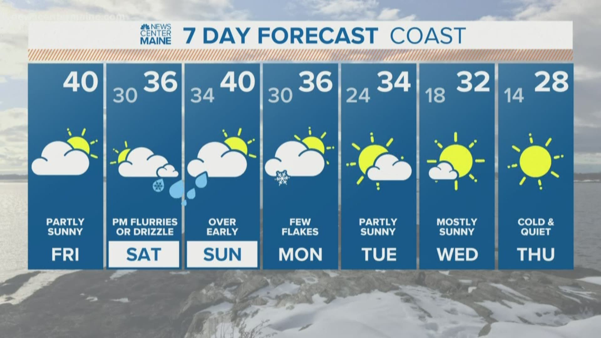 NEWS CENTER Maine Weather Video Forecast updated on Friday January 24 at 530am