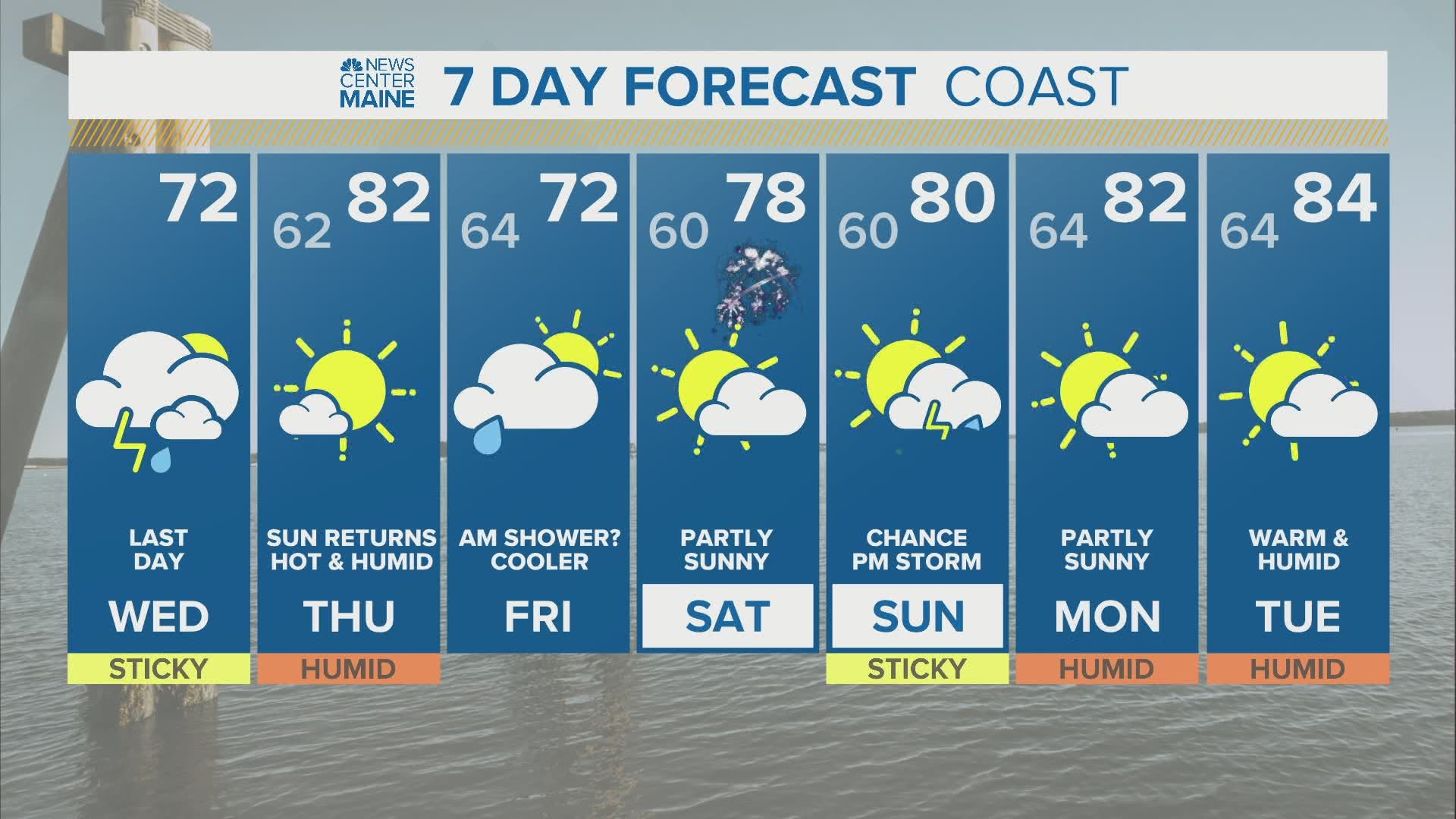 NEWS CENTER Maine Weather Video Forecast updated on Wednesday July 1 at 5am