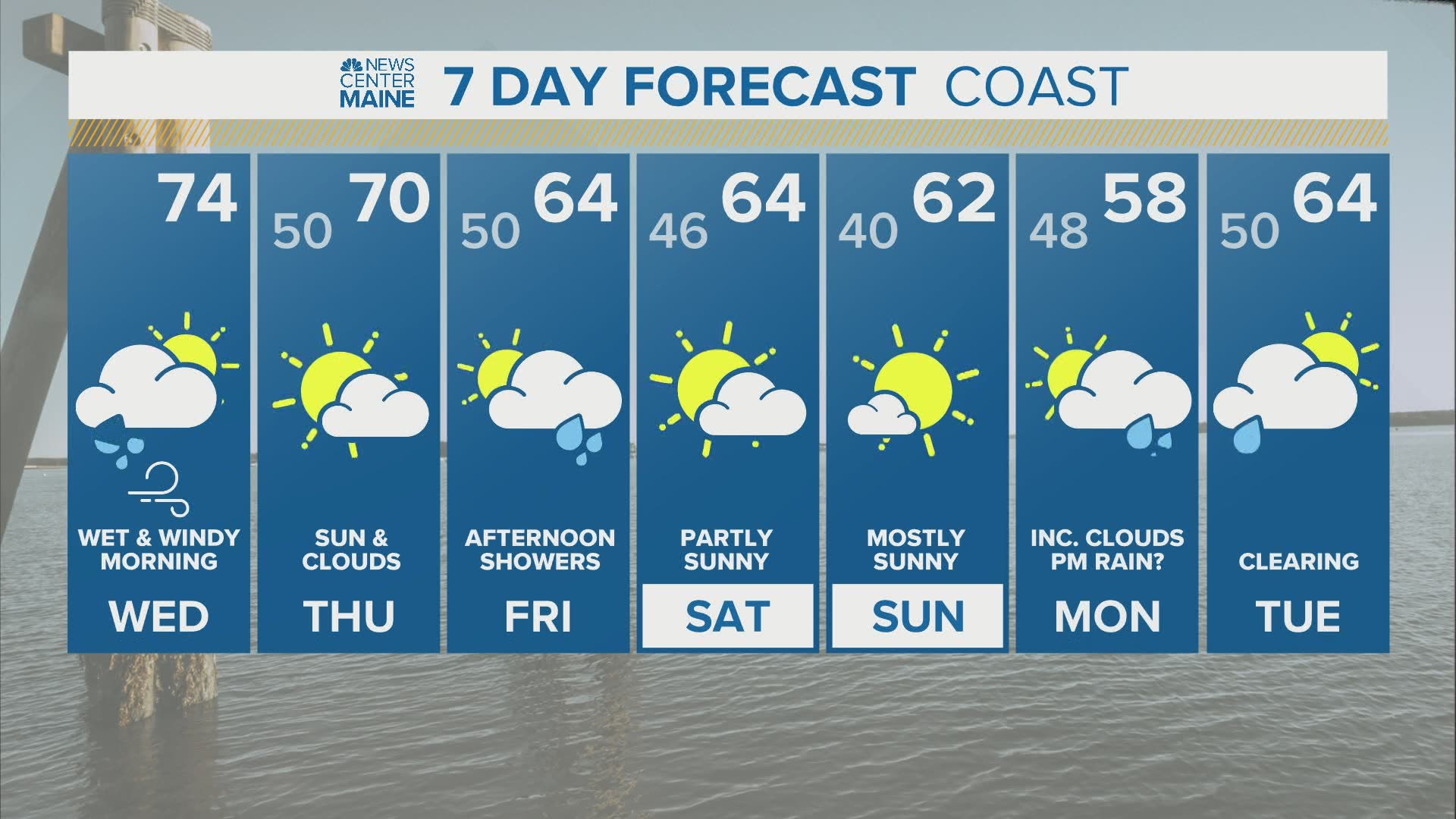 NEWS CENTER Maine Weather Video Forecast updated on Wednesday September 30 at 5am