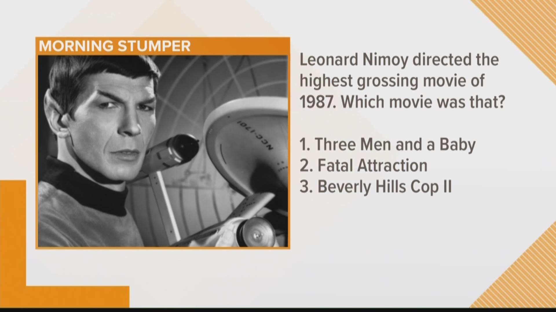 Leonard Nimoy directed the highest grossing movie of 1987. Which movie was that?