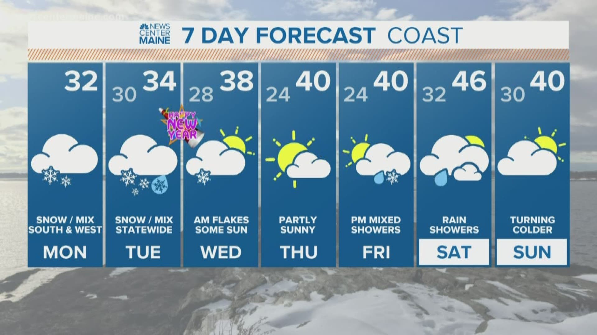 NEWS CENTER Maine Weather Video Forecast Updated Monday, December 30th, 7:00 am