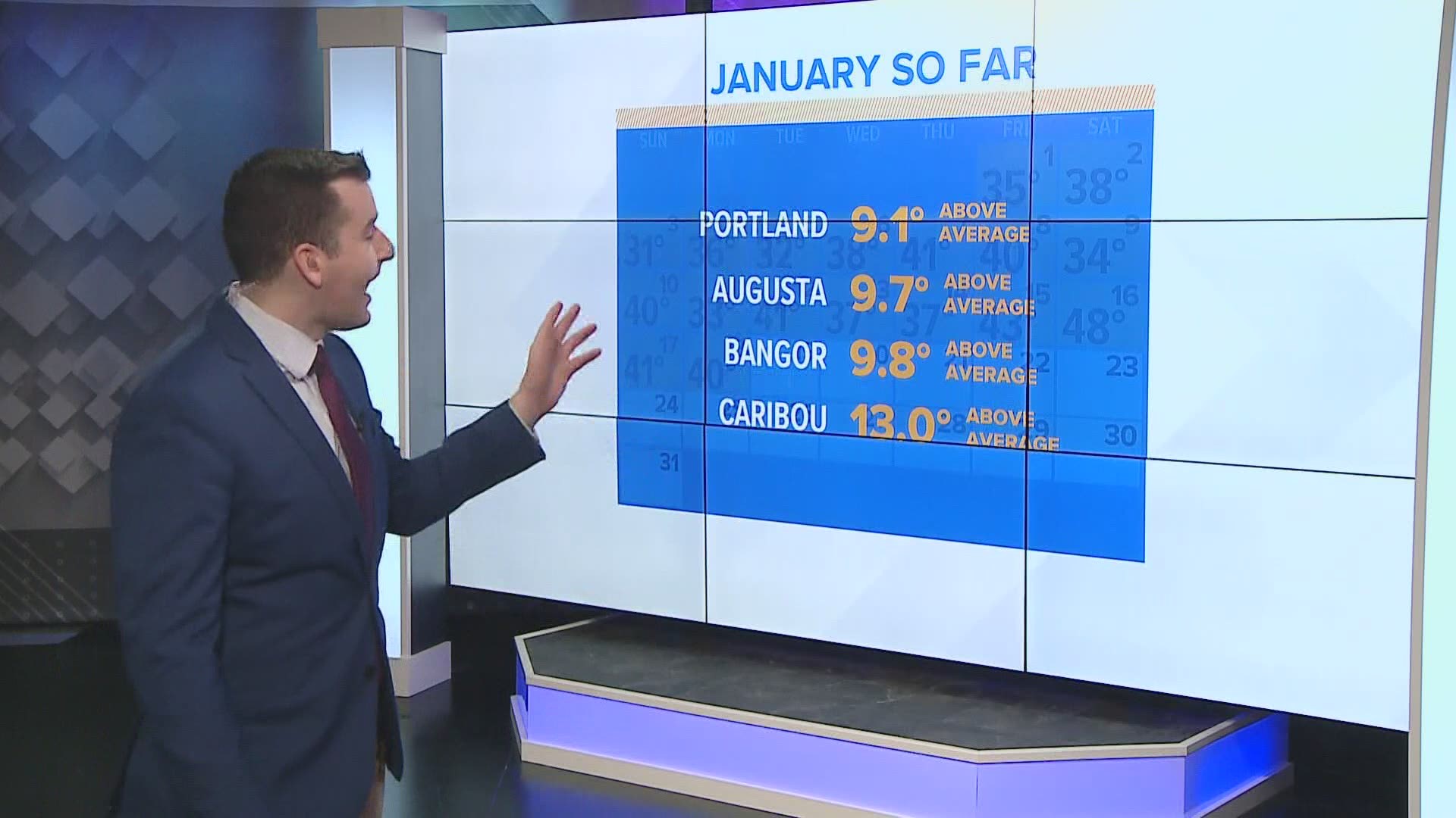 NEWS CENTER Maine's Meteorologist Ryan Breton discusses more about the mild weather Maine is having. It's been 28 days since Portland has seen below-average temps.