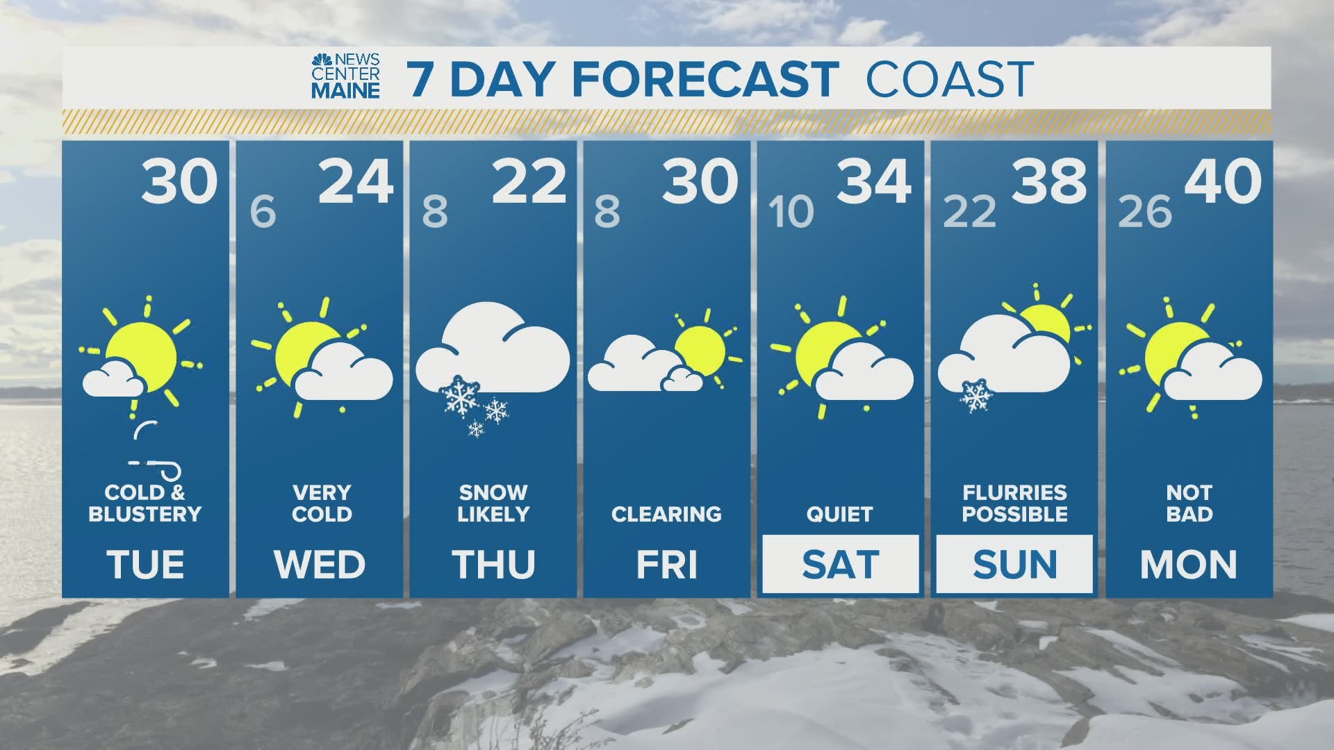 NEWS CENTER Maine Weather Video Forecast updated on Tuesday December 15 at 520am