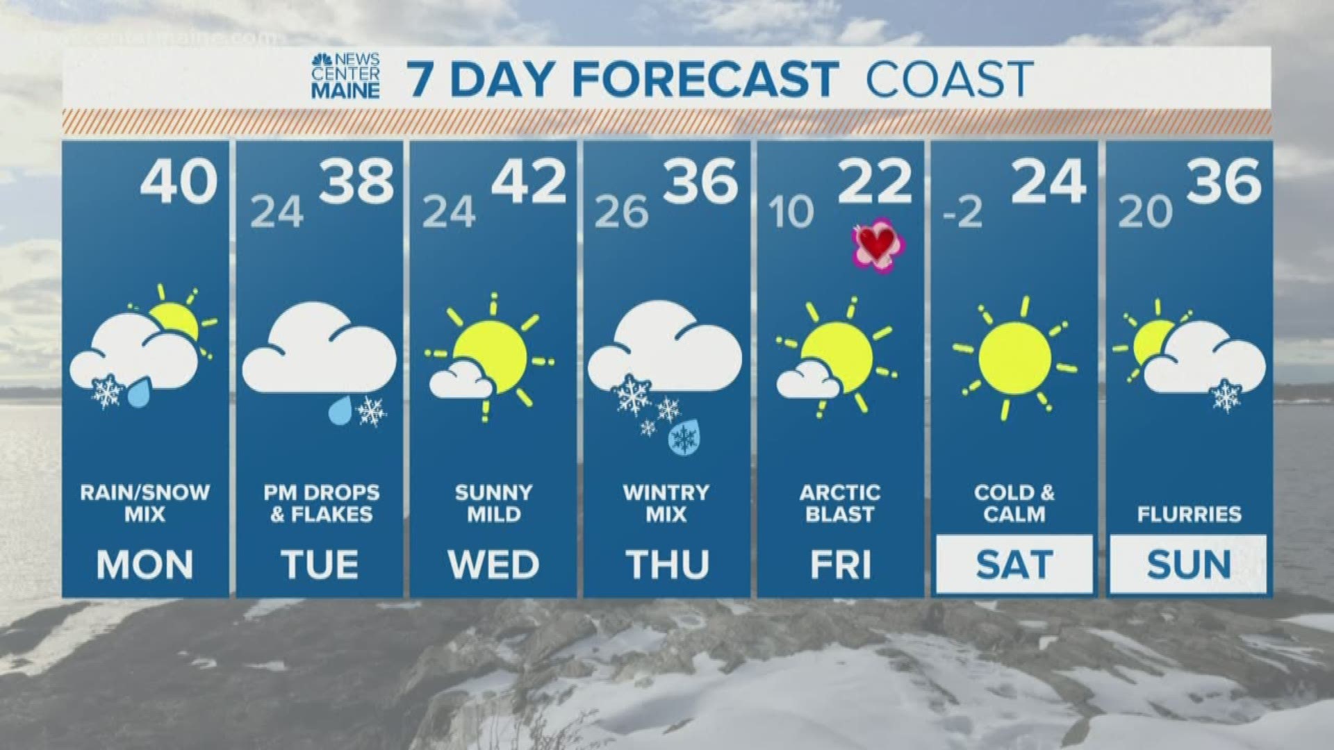 NEWS CENTER Maine Weather Video Forecast updated on Monday February 10 at 5am