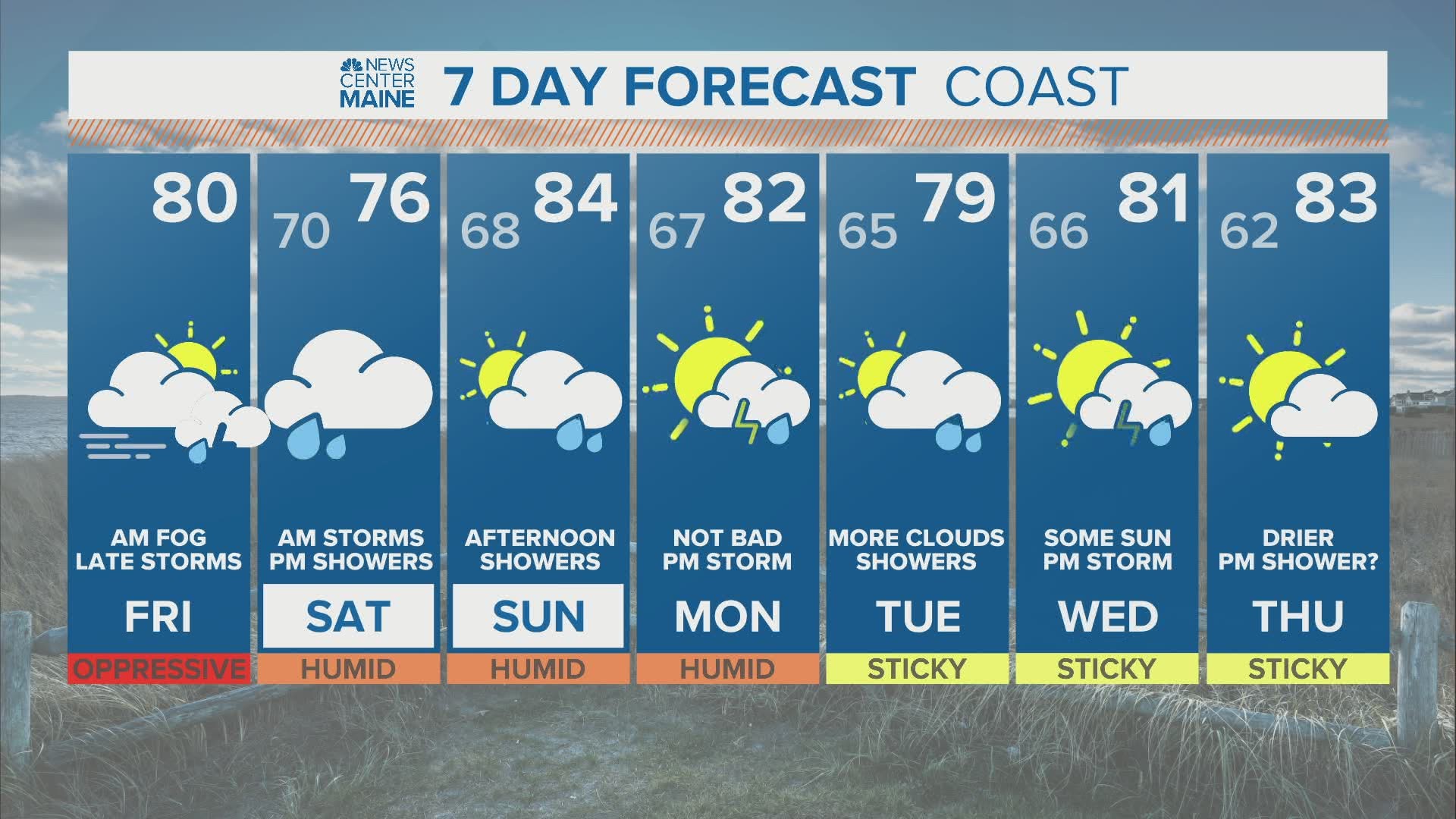 NEWS CENTER Maine Weather Video Forecast updated on Friday July 10 at 7am