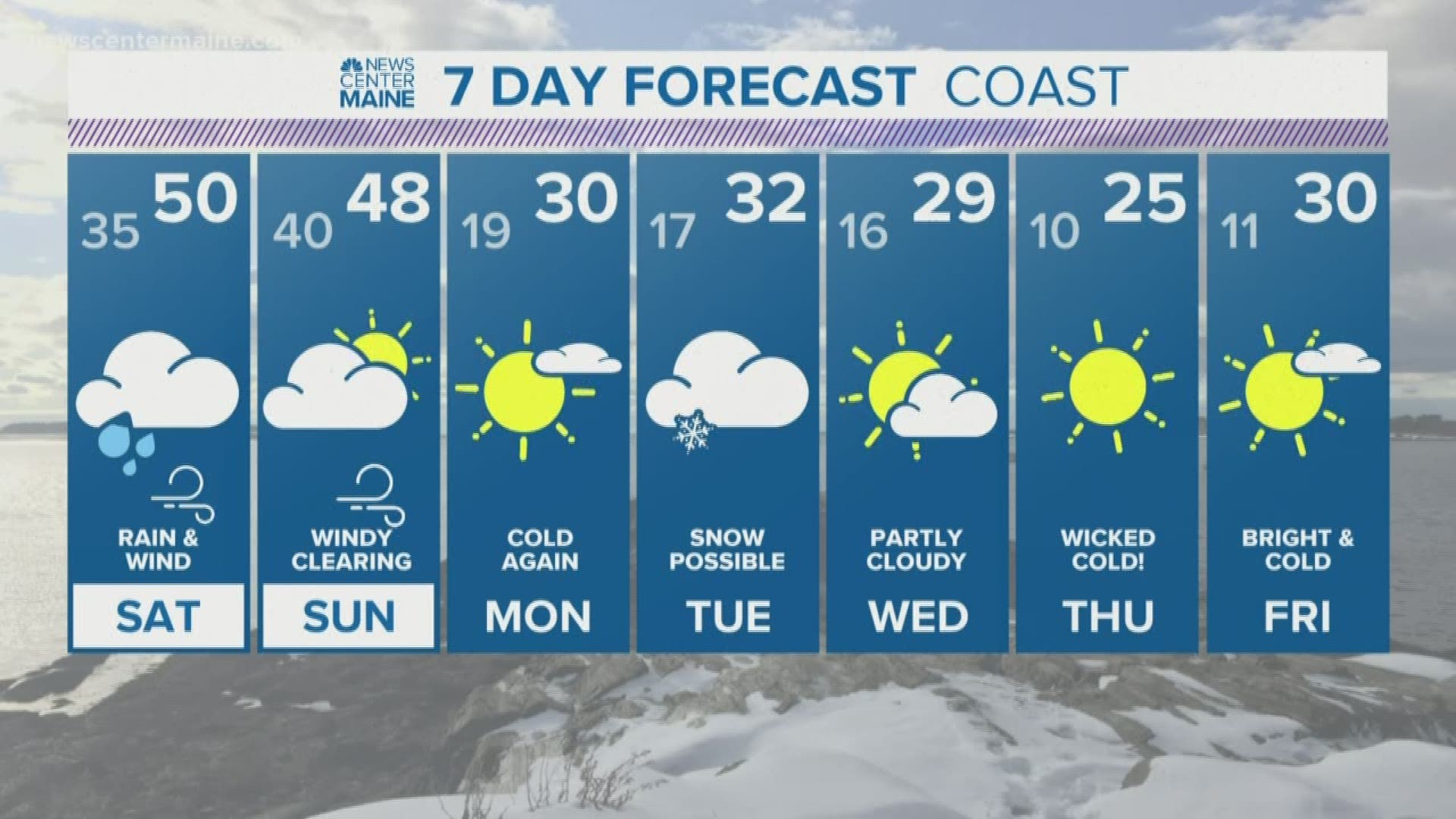 NEWS CENTER Maine Weather Video Forecast updated on Friday, December 13th at 11pm