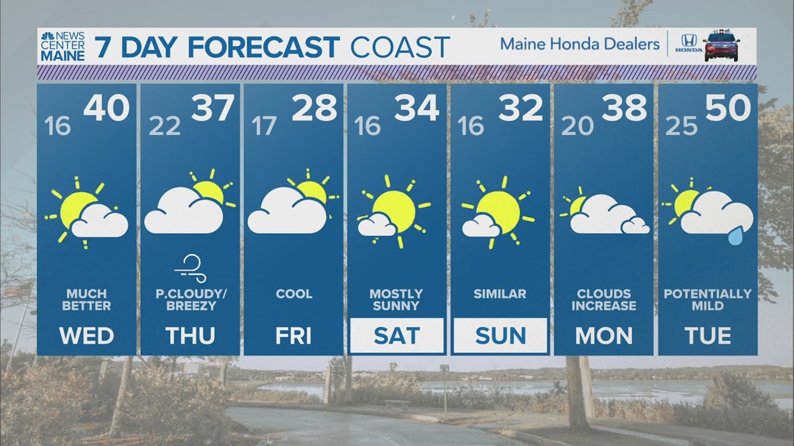 NEWS CENTER Maine Weather Video Forecast
