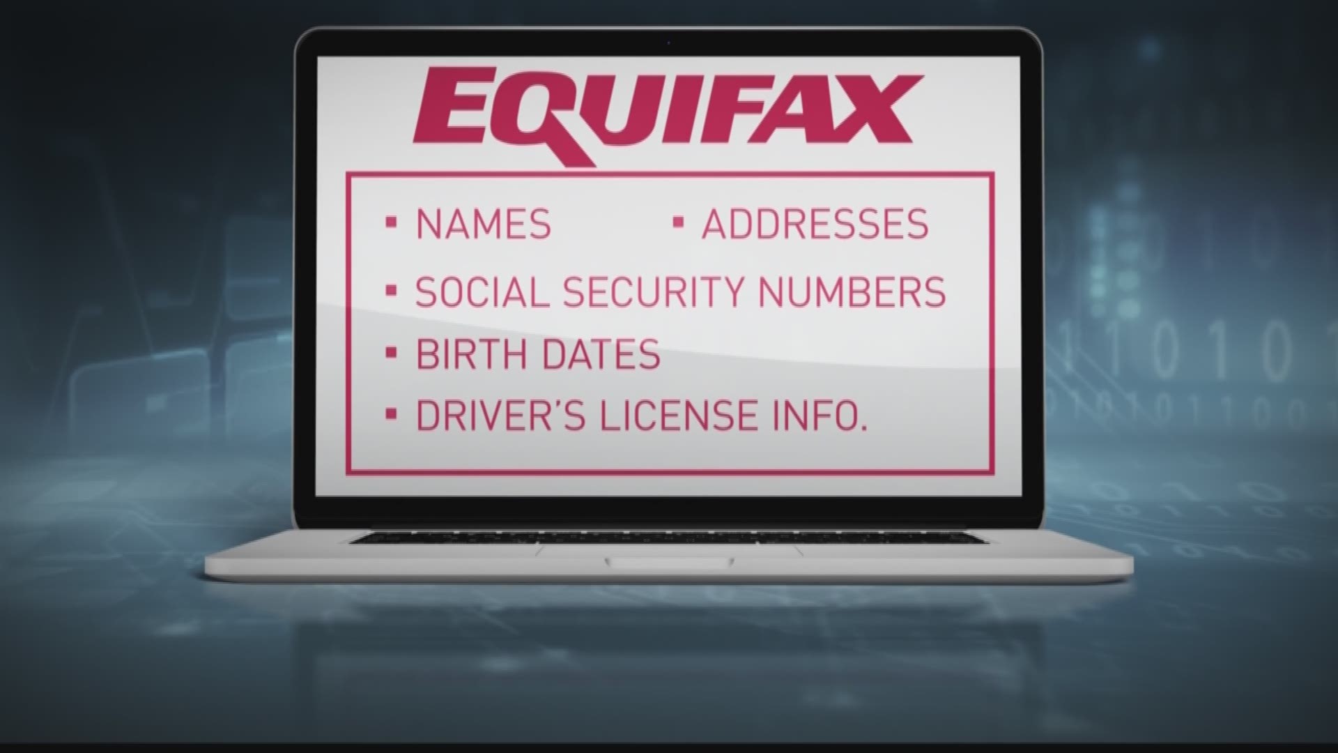 Massive data breach at Equifax