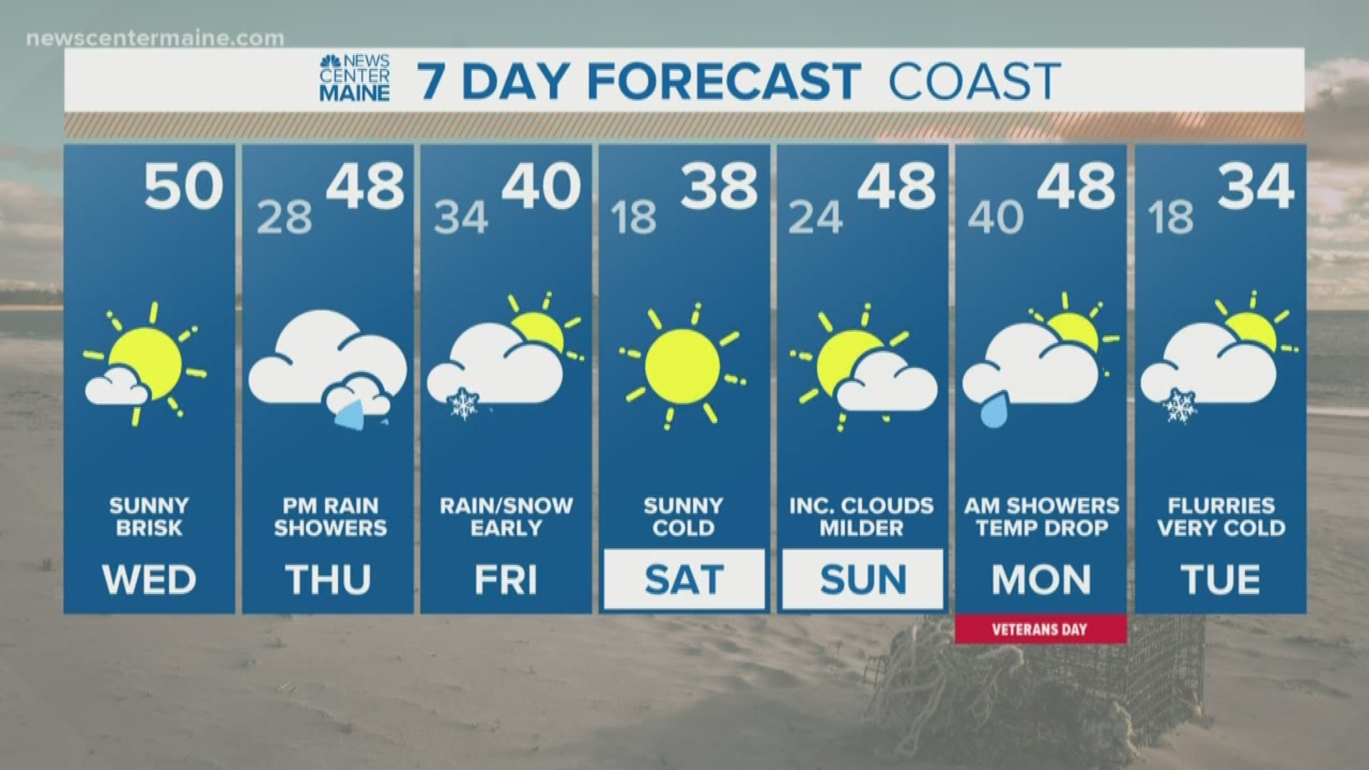 NEWS CENTER Maine Weather Video Forecast updated on Wednesday November 6 at 7am