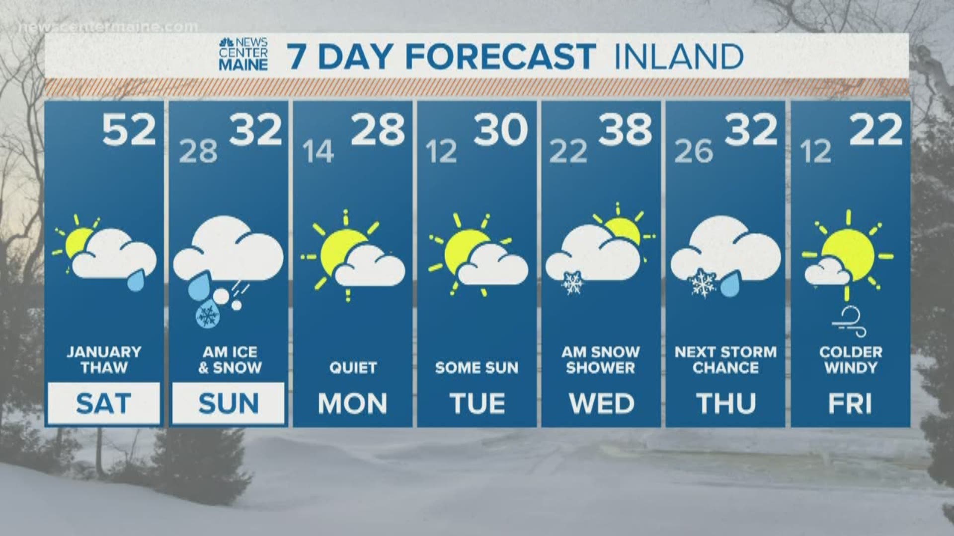 NEWS CENTER Maine Weather Video Forecast. Updated on 1/11/20 at 7 am.