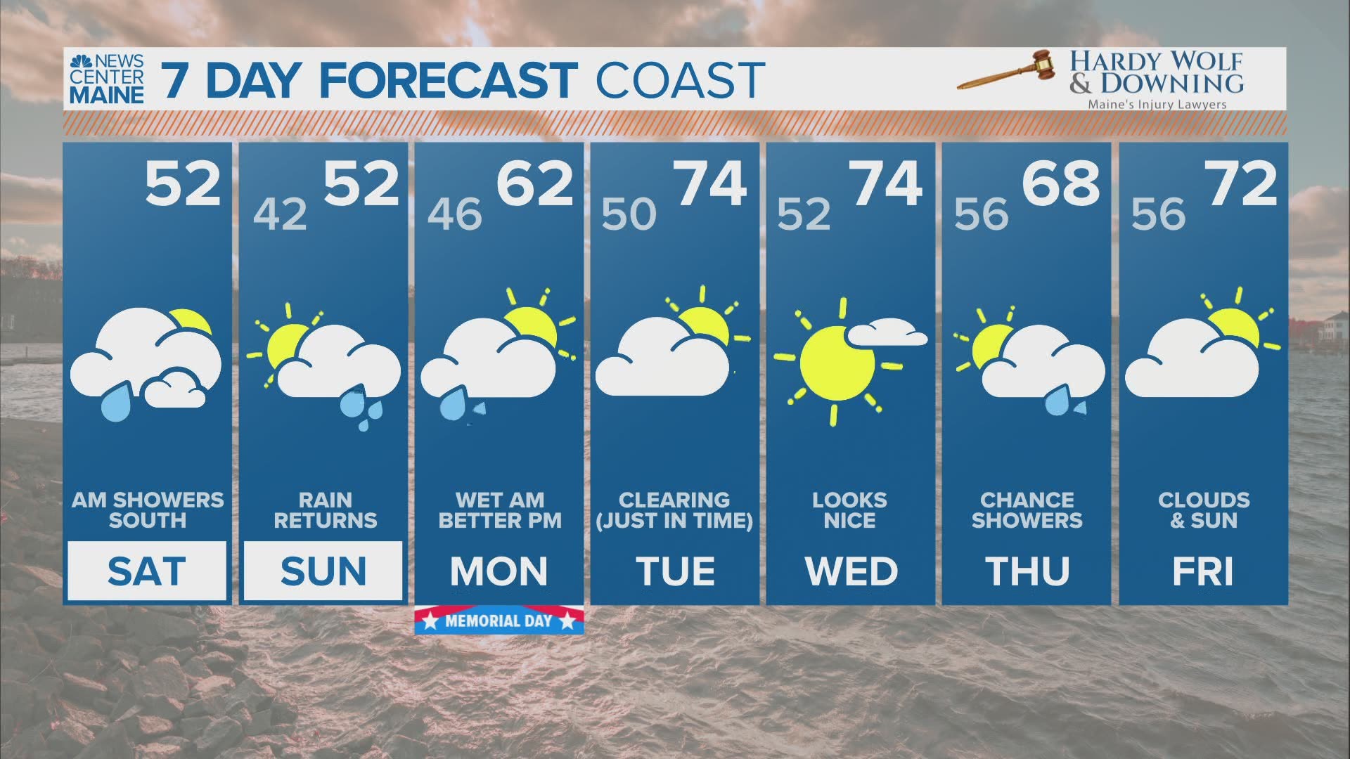 NEWS CENTER Maine Weather Video Forecast