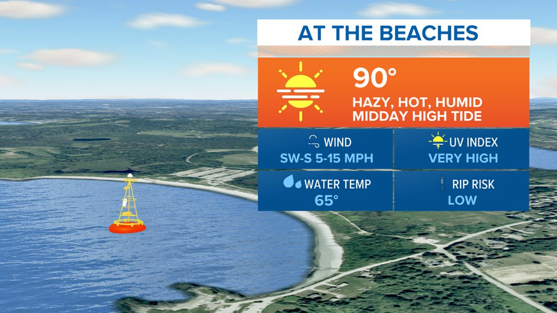 Maine weather how to keep safe in the heat