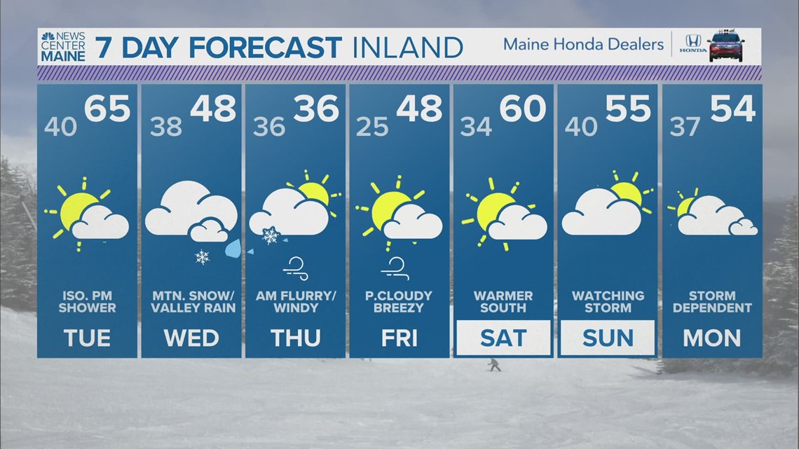 NEWS CENTER Maine Weather Video Forecast | newscentermaine.com