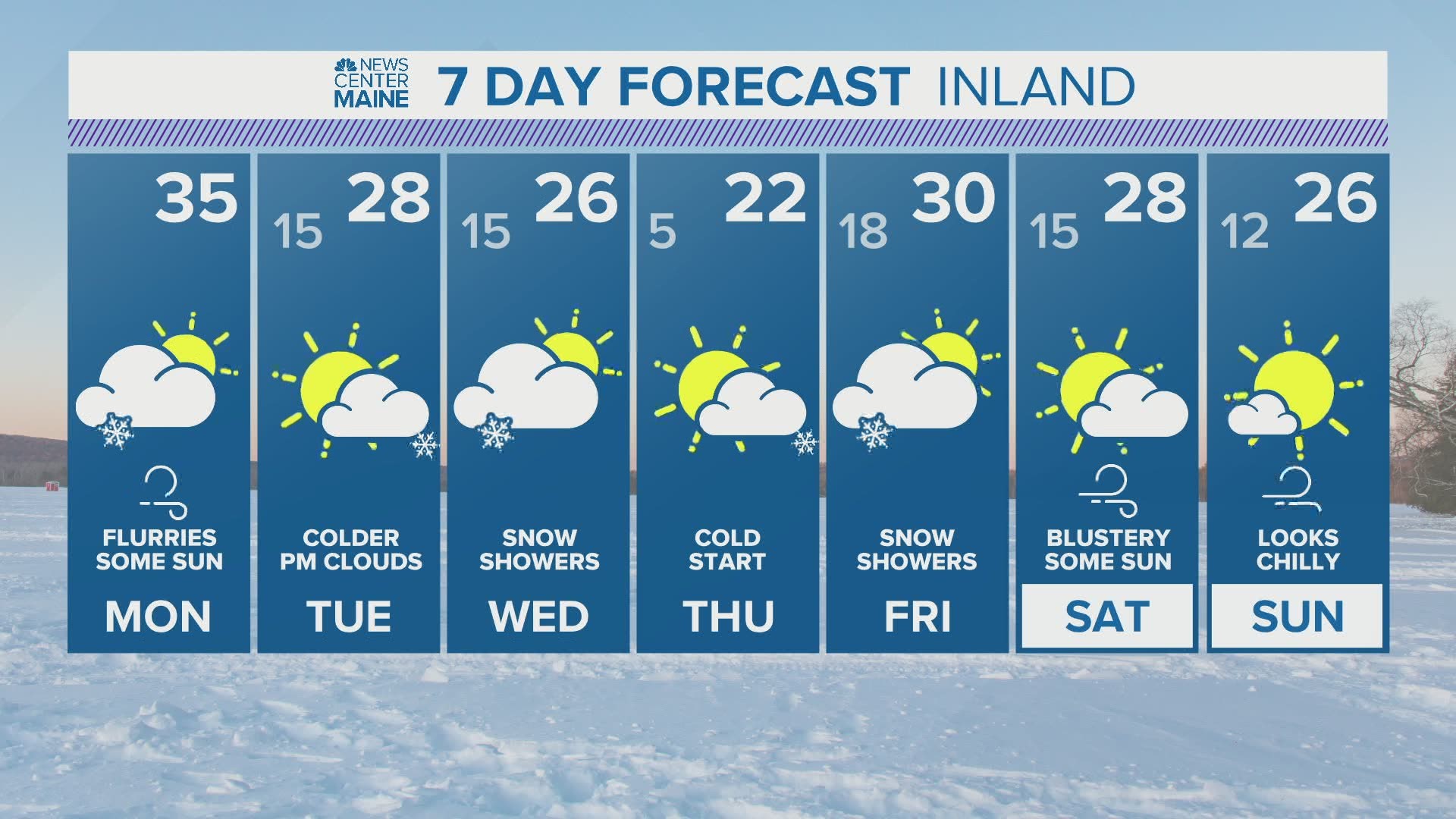 NEWS CENTER Maine Weather Video Forecast updated on Monday January 18 at 1220pm