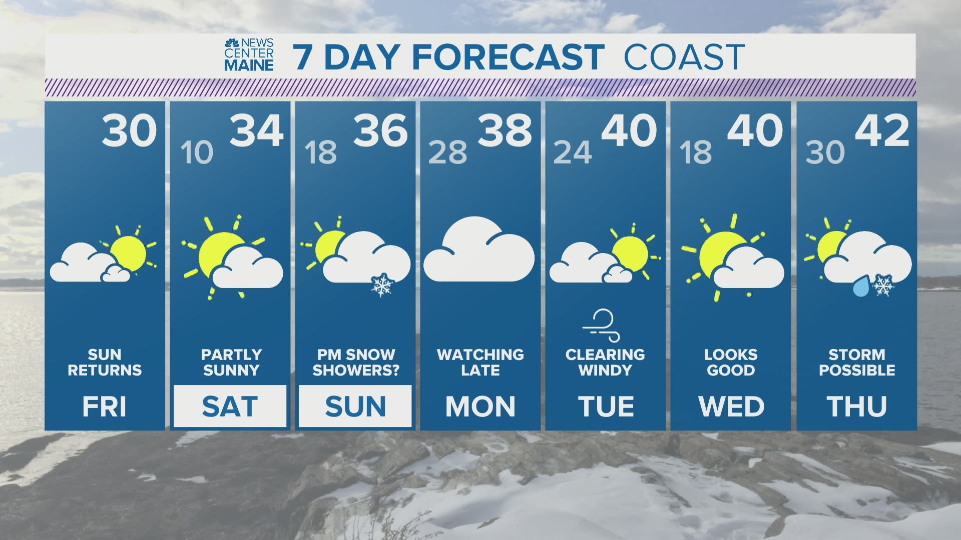 NEWS CENTER Maine Weather Video Forecast updated on Friday December 18 at 1220pm