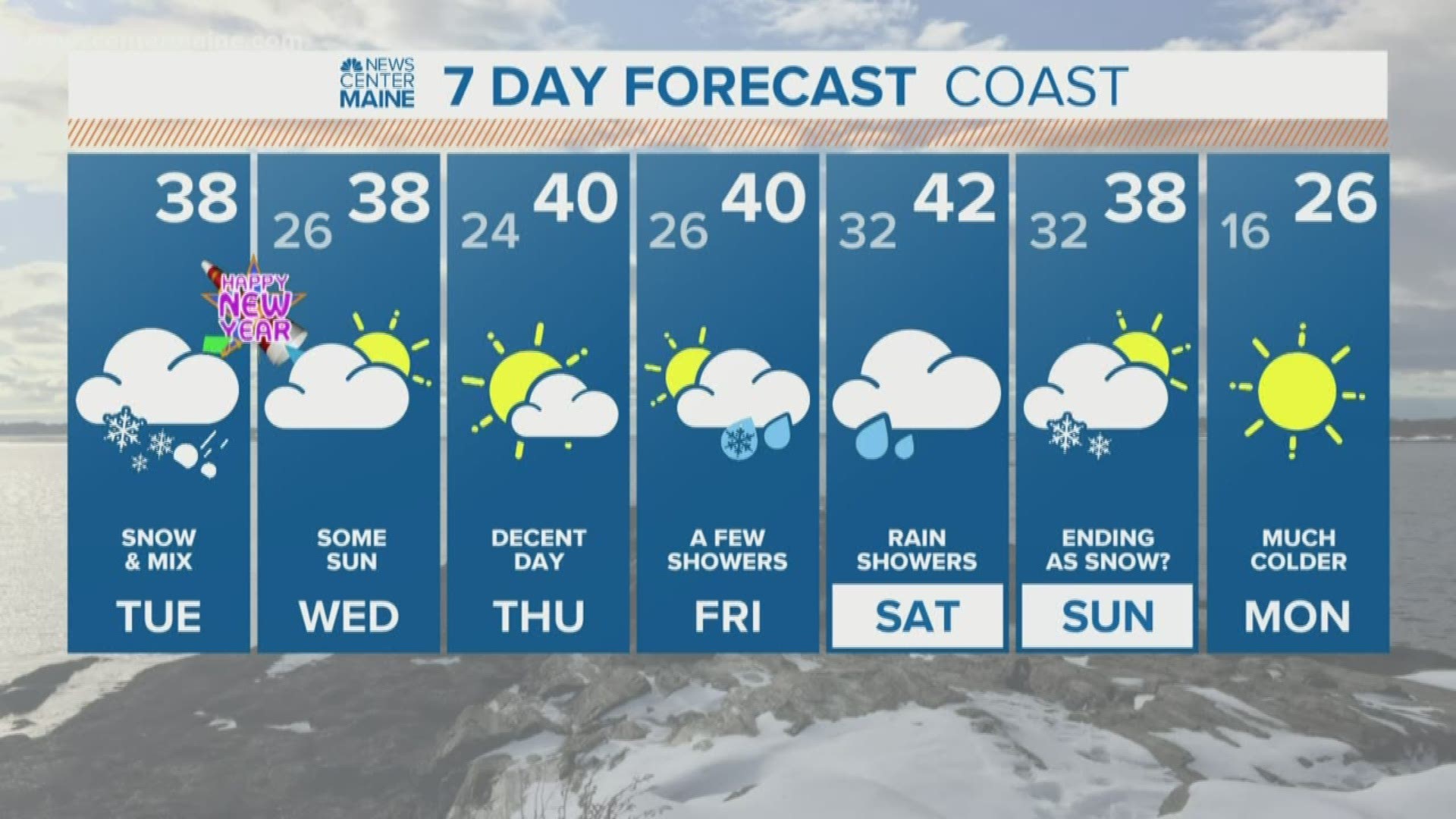 NEWS CENTER Maine Weather Video Forecast updated on Tuesday December 31 at 1240pm