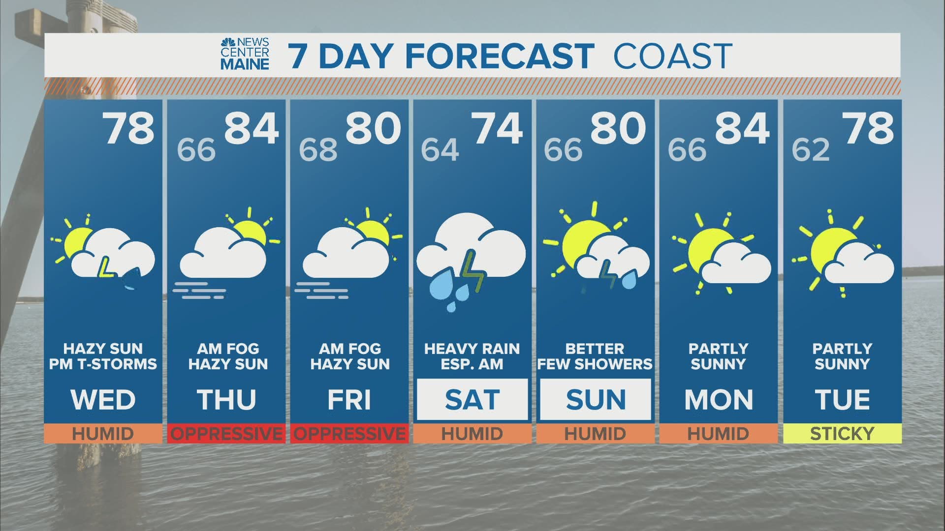 NEWS CENTER Maine Weather Video Forecast updated on Wednesday, July 8 at 7 a.m.