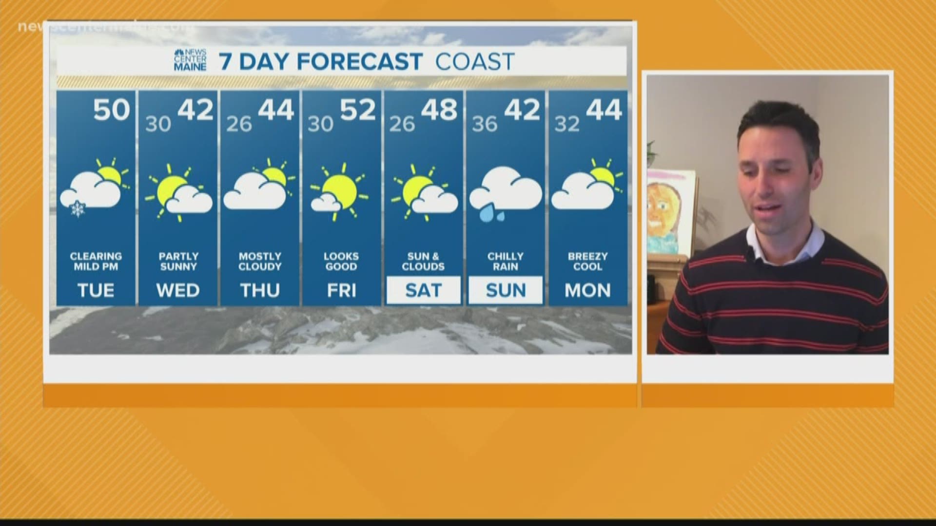 NEWS CENTER Maine Weather Video Forecast updated on Tuesday March 24 at 7am
